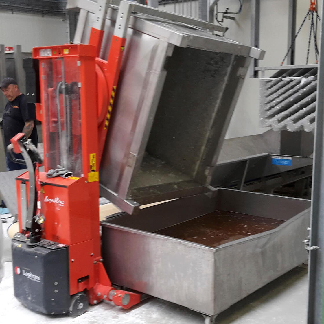 Rotator with adjustable box holders